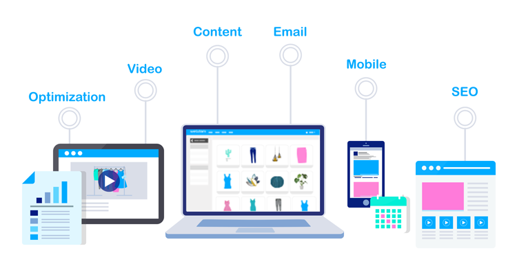Blog_HabitsOfManagers_08082018_TouchPoints