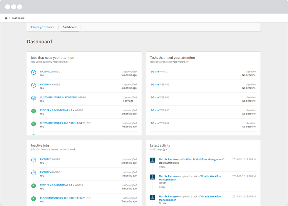 Marketing Projekt Management-Tools Marketing Projekt Management-Tools