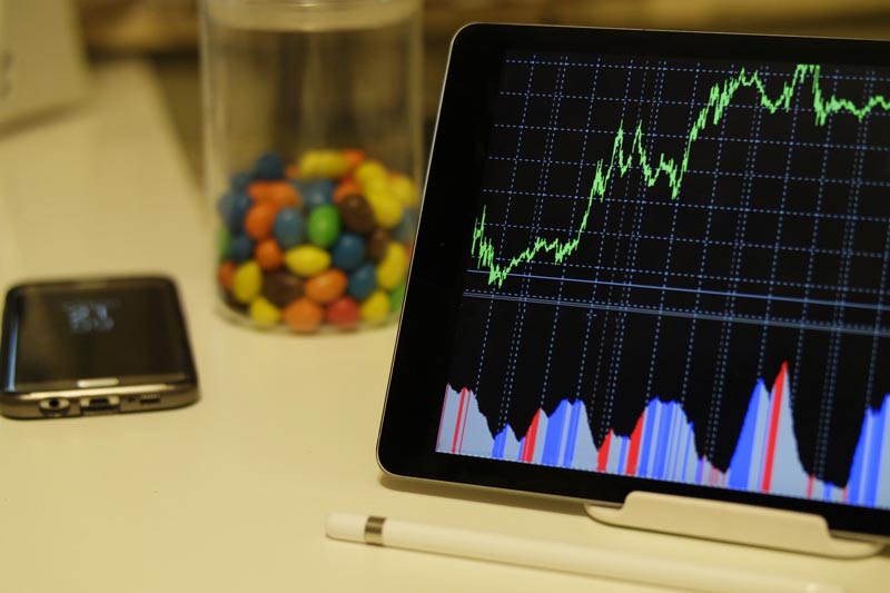 progress Digital asset management ROI progress