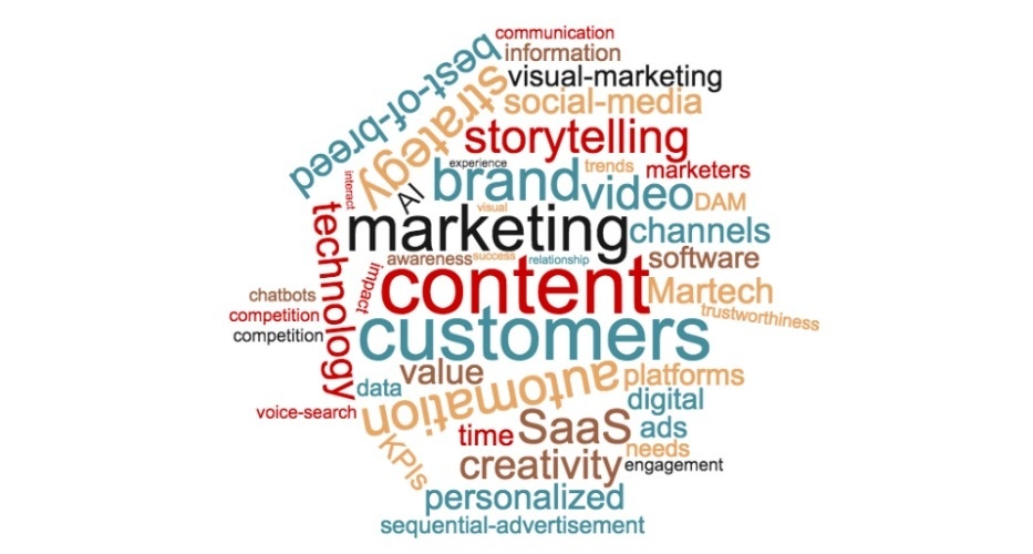 Marketing Trends.jpg