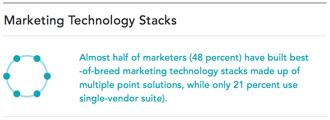 Martech London 2016.png
